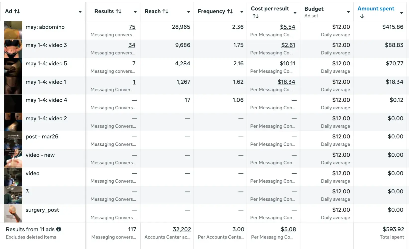 Plastic surgery results screenshot 1