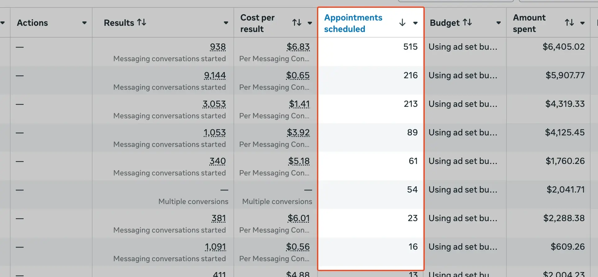 Offline conversions: appointments scheduled by campaign
