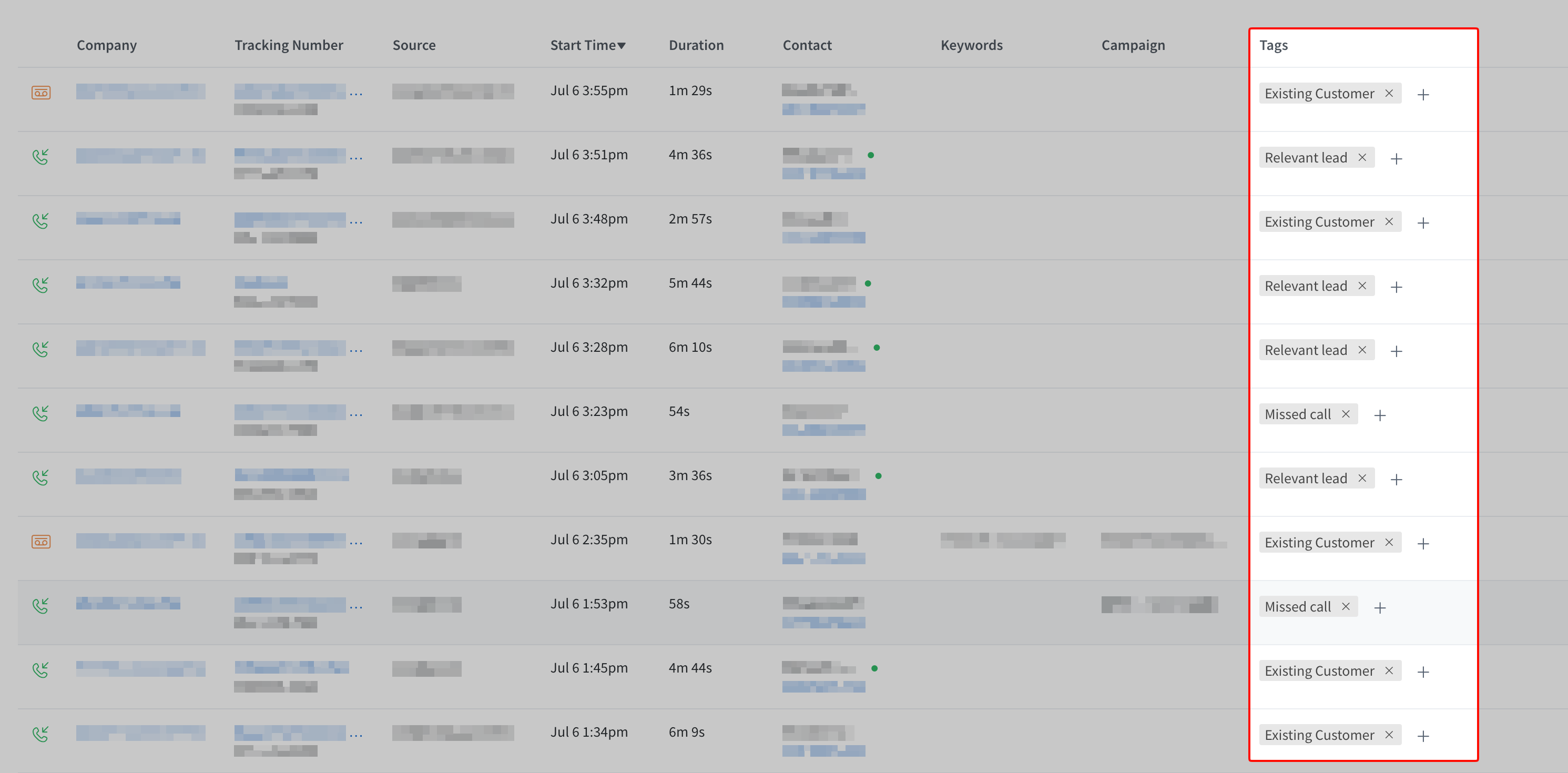 CallRail call list with AI-driven tags