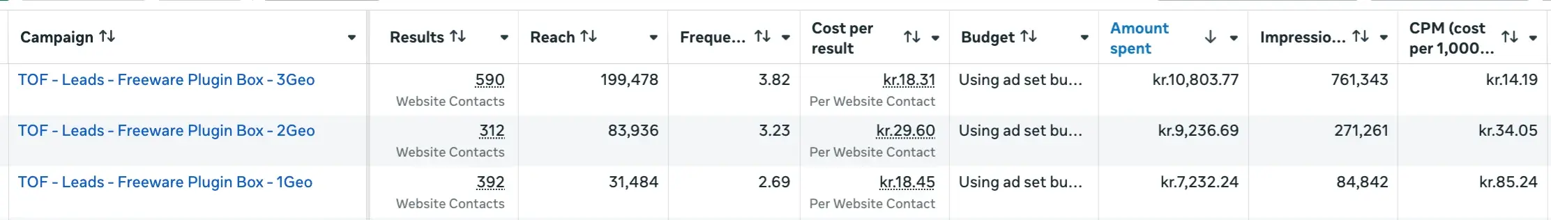 Results screenshot — October 2025