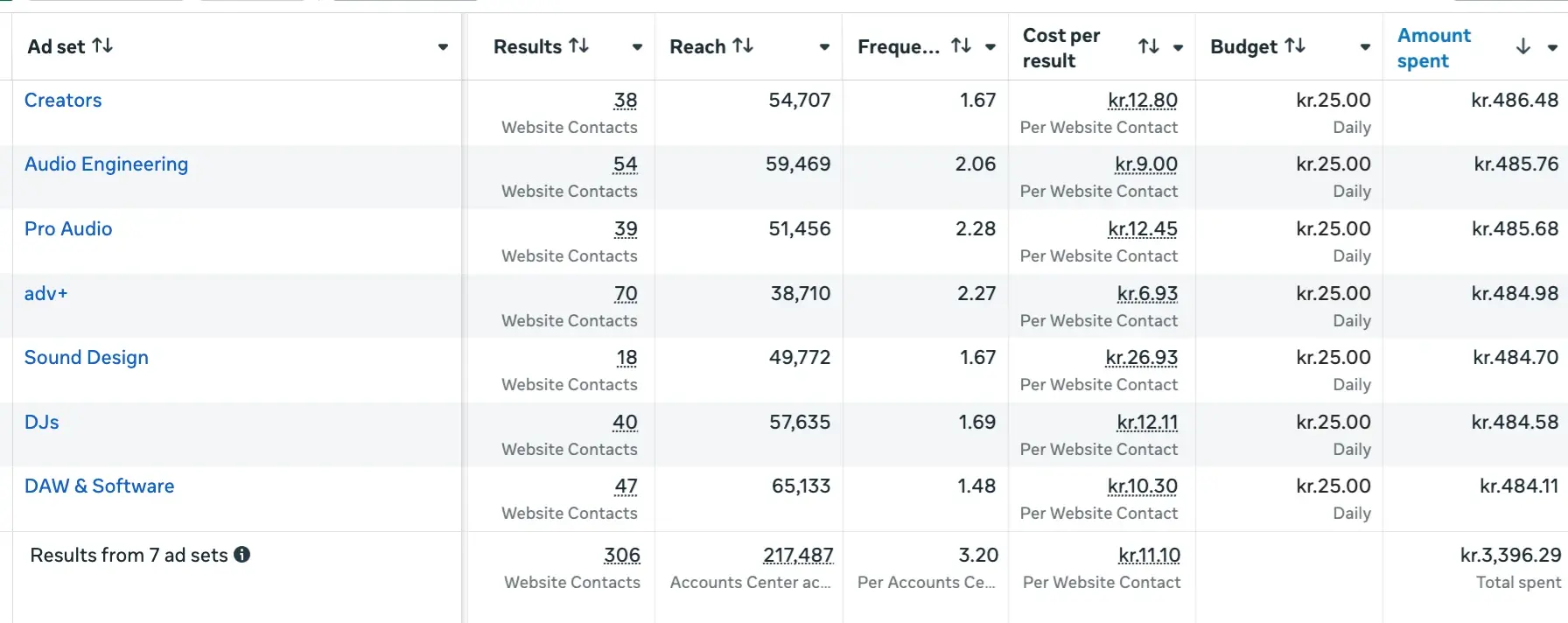 New geos screenshot — expansion